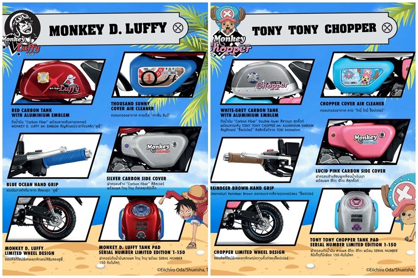 Honda Monkey x One Piece