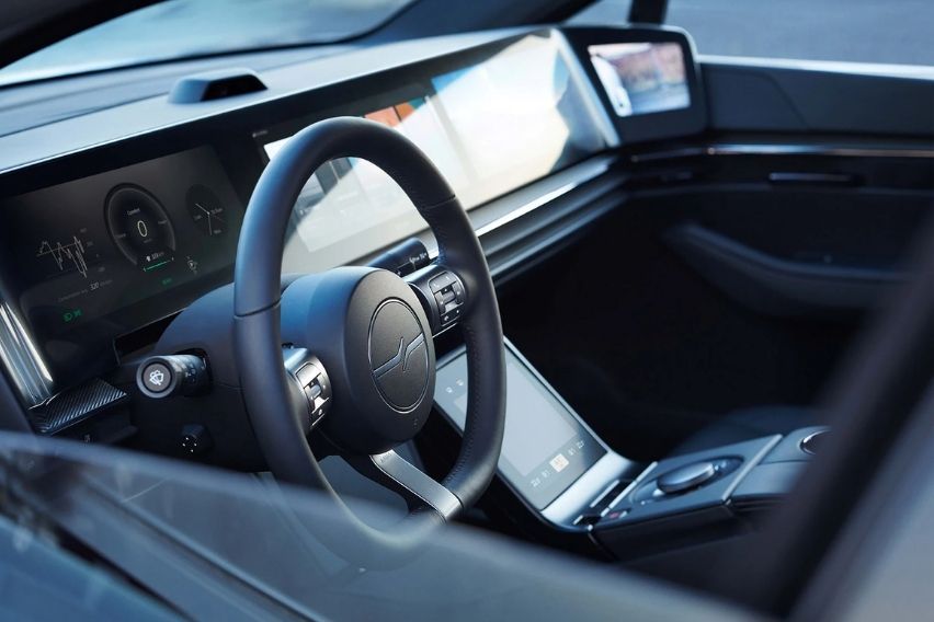 Honda Sony Electric Car