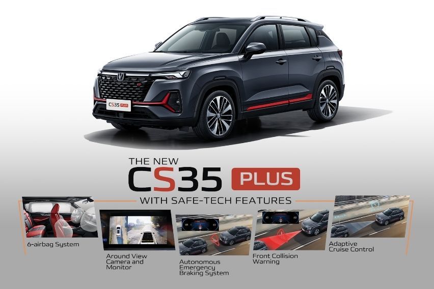Changan CS35 Plus