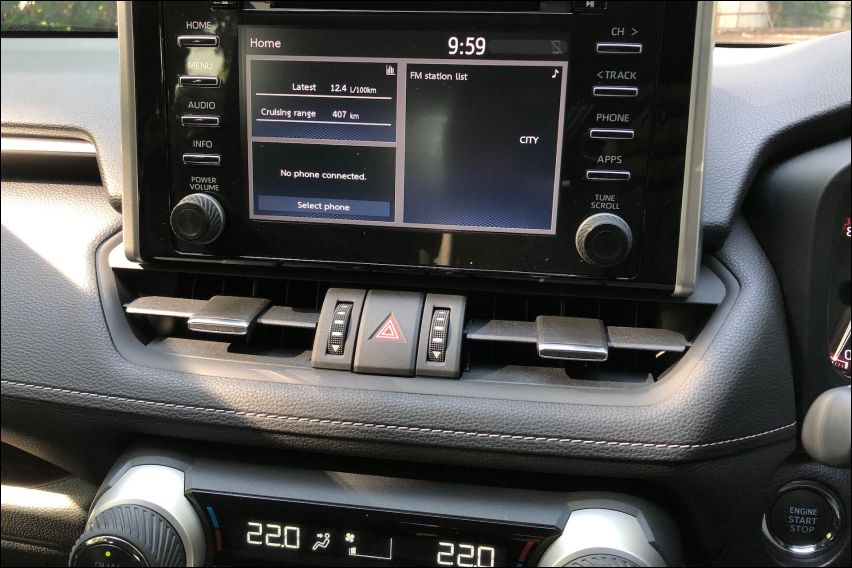 Toyota RAV4 Premium SUV specs