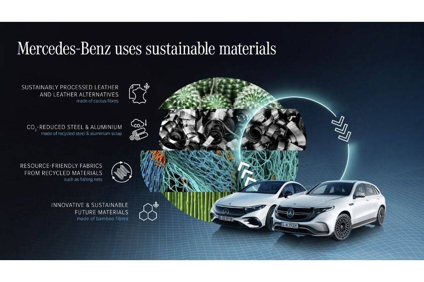 Sustainability goals: Mercedes-Benz wants to use cactus fibers, recycled PET bottles, nylon yarns 