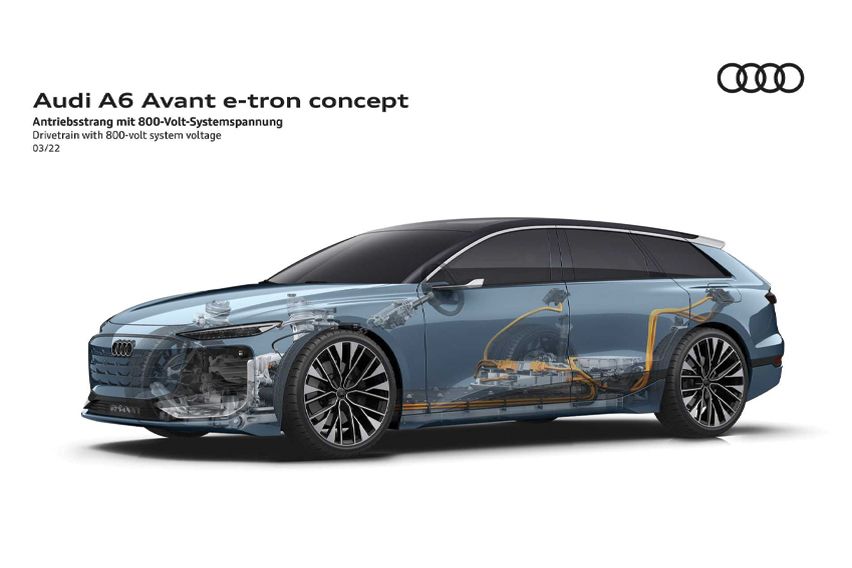 Audi A6 Avant E-Tron Concept powertrain