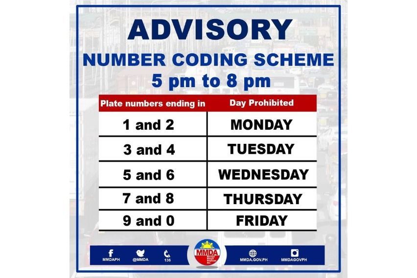 MMDA Number Coding Are You Allowed to Drive in Metro Manila Today