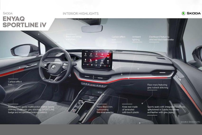 Skoda Enyak iV CABIN