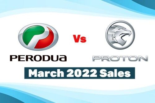 Perodua vs. Proton: March 2022 Sales