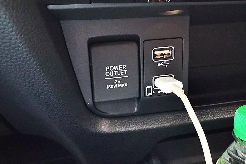 Honda City Hatchback RS