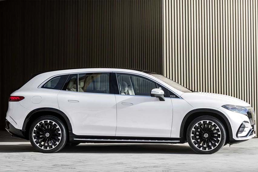 Mercedes-Benz EQS platform