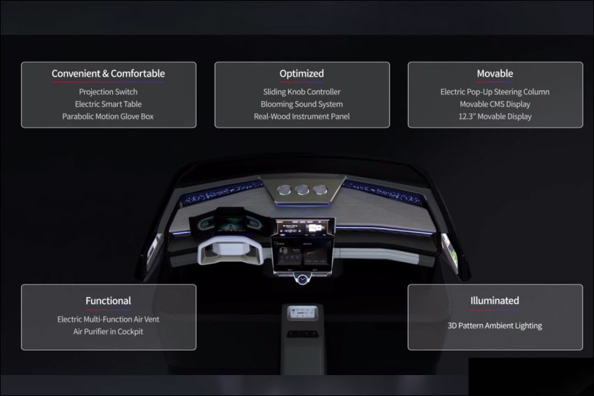 Hyundai Mobis’ cockpit COMFI concept explained