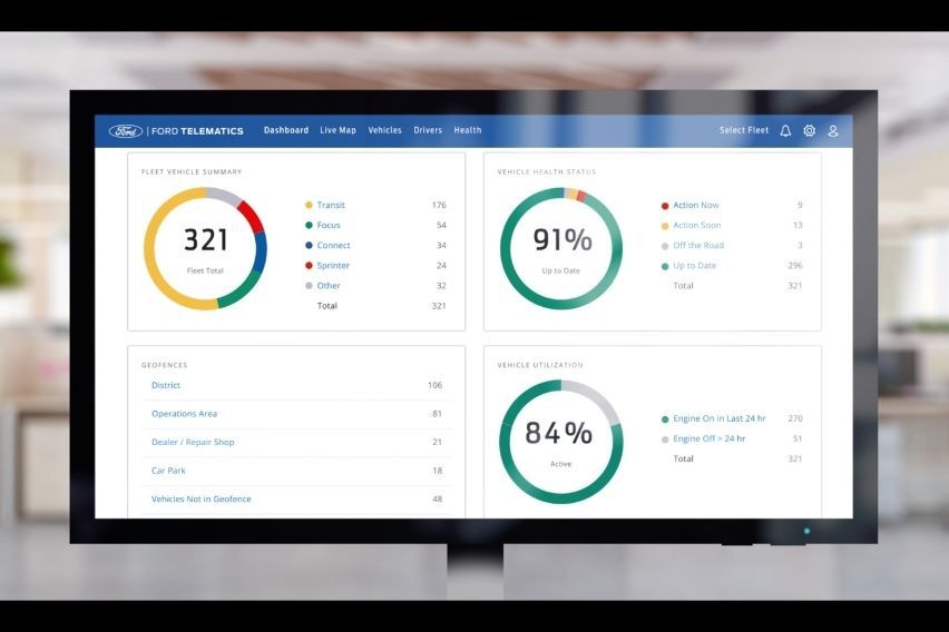 Ford Telematics fleet health dashboard