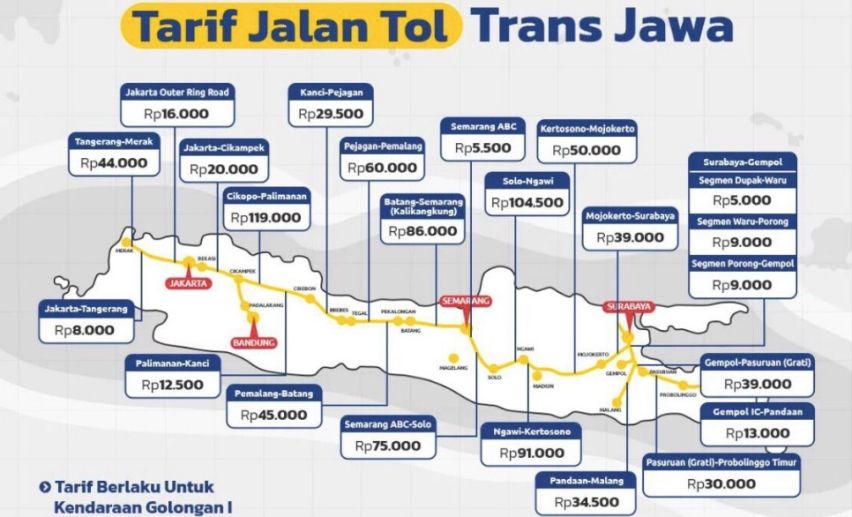tarif tol trans jawa