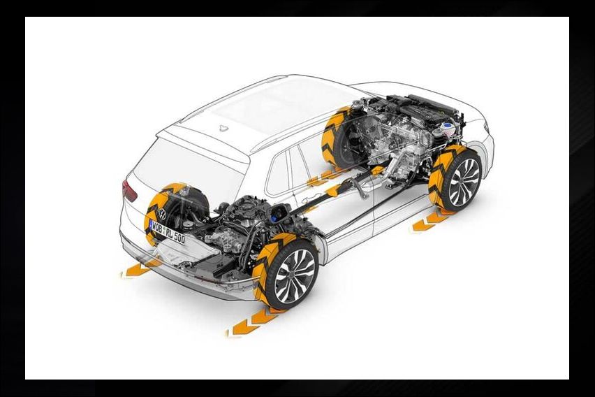 all-new Volkswagen Tiguan Allspace 4MOTION