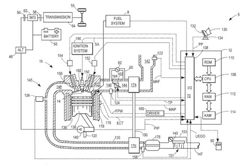 7th Ford Mustang LATEST PATENT