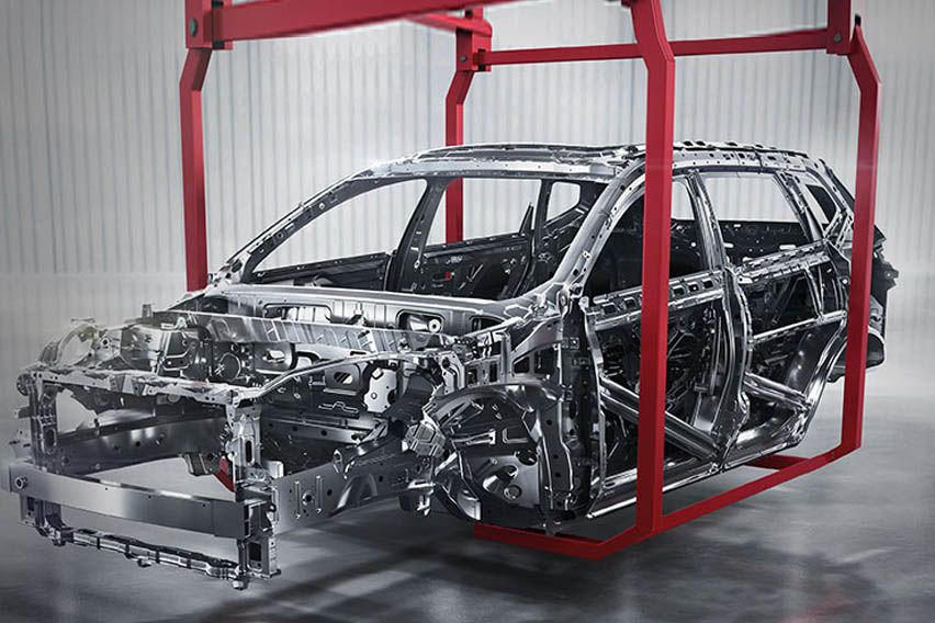 All-new 2022 Chery Tiggo 7 Pro safety