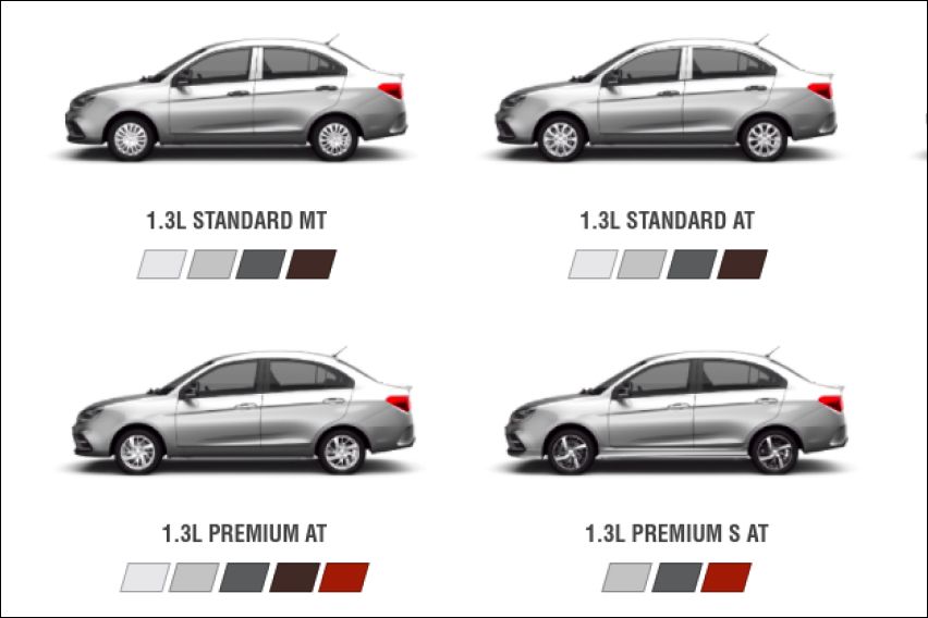2022 Proton Saga Variants & Price