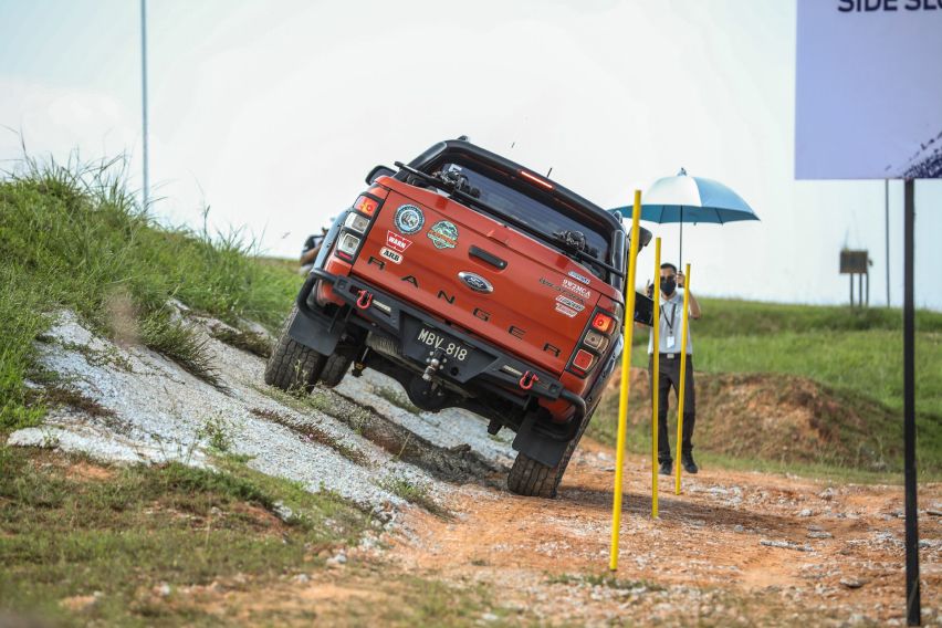 Ford Ranger Getaways