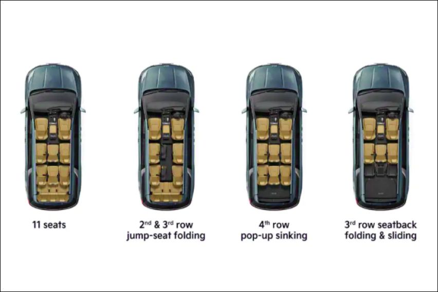 2022 Kia Carnival seating