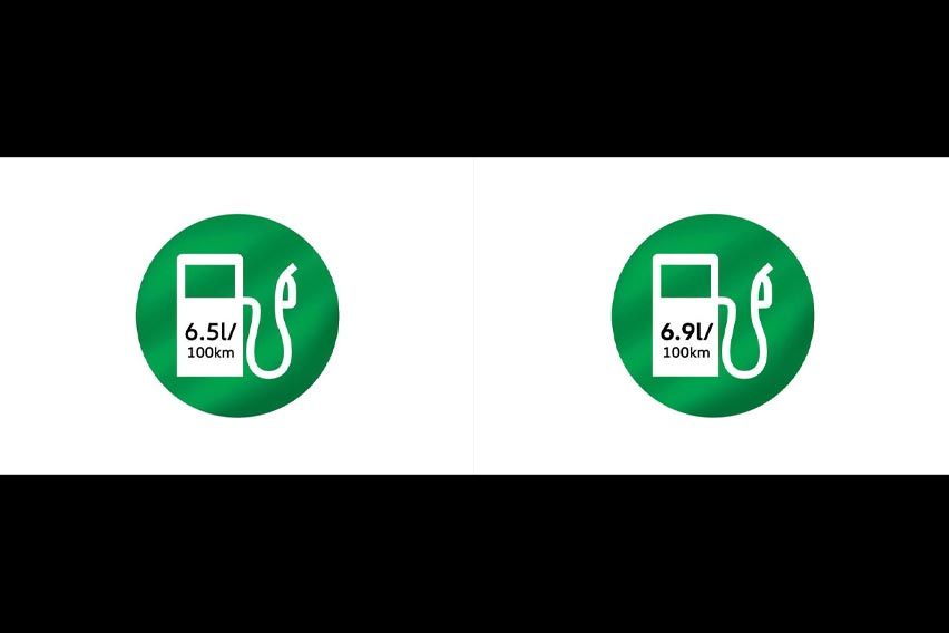  Passat Elegance vs. Passat R-Line: Efficiency