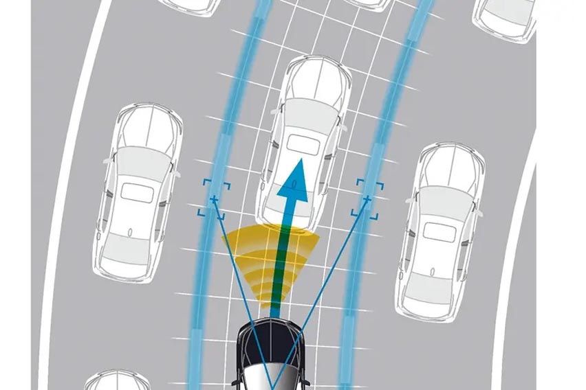 next-gen Honda Rider Assist Tech 