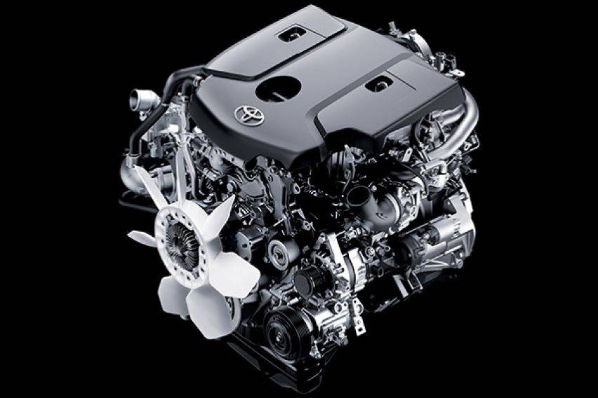 New 2023 Toyota Fortuner Engine Review Redesign Meaning IMAGESEE