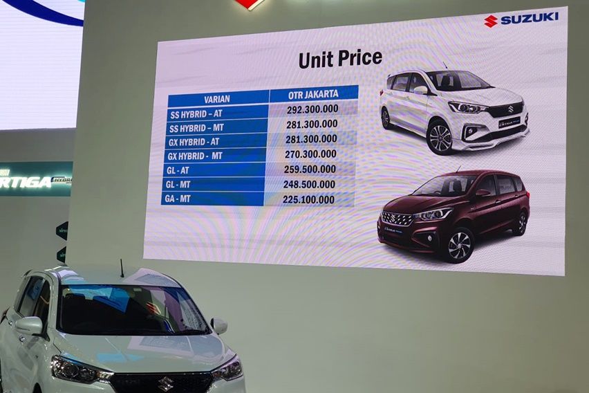 Harga Suzuki Ertiga Hybrid