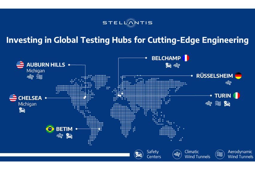 Stellantis Global Testing Hubs Map