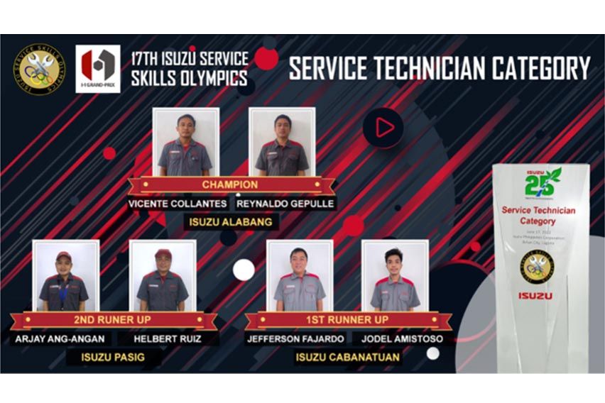 Isuzu Service Skills Olympics