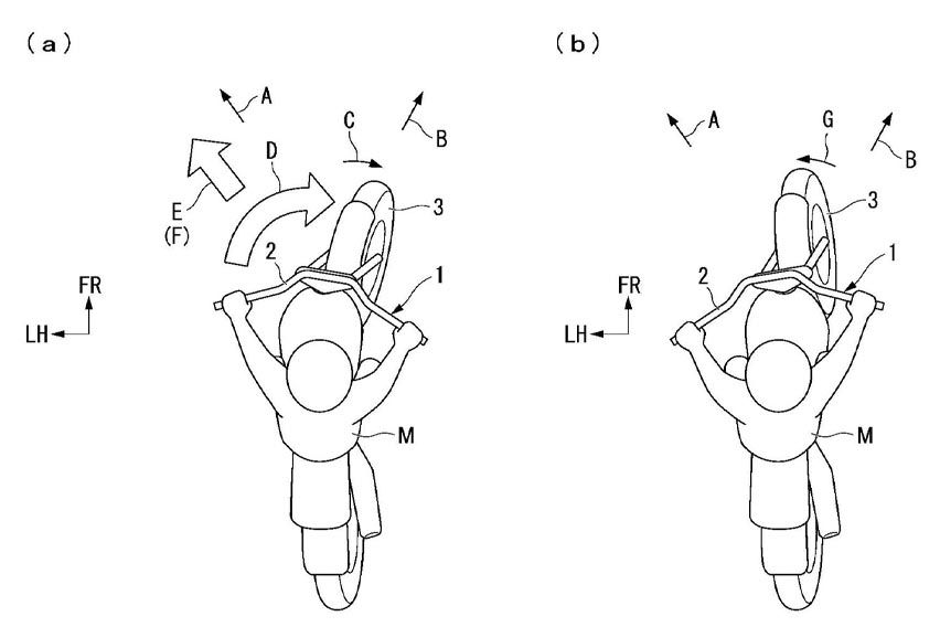  Honda Lane Keep Assist for motorcycle features