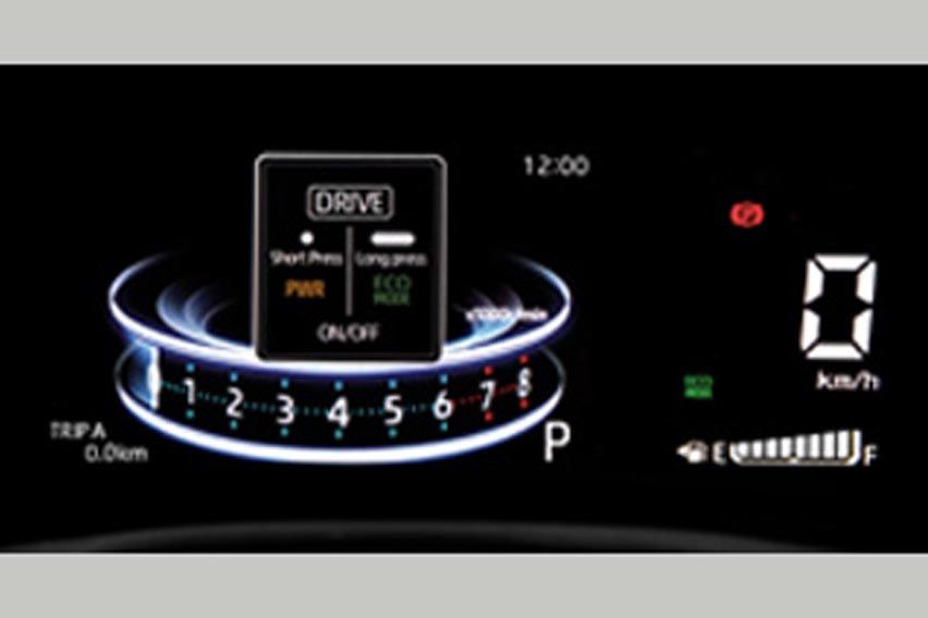 2022 Perodua Alza 7"cluster