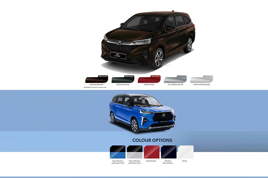 Perodua Alza vs Toyota Veloz: Colour options