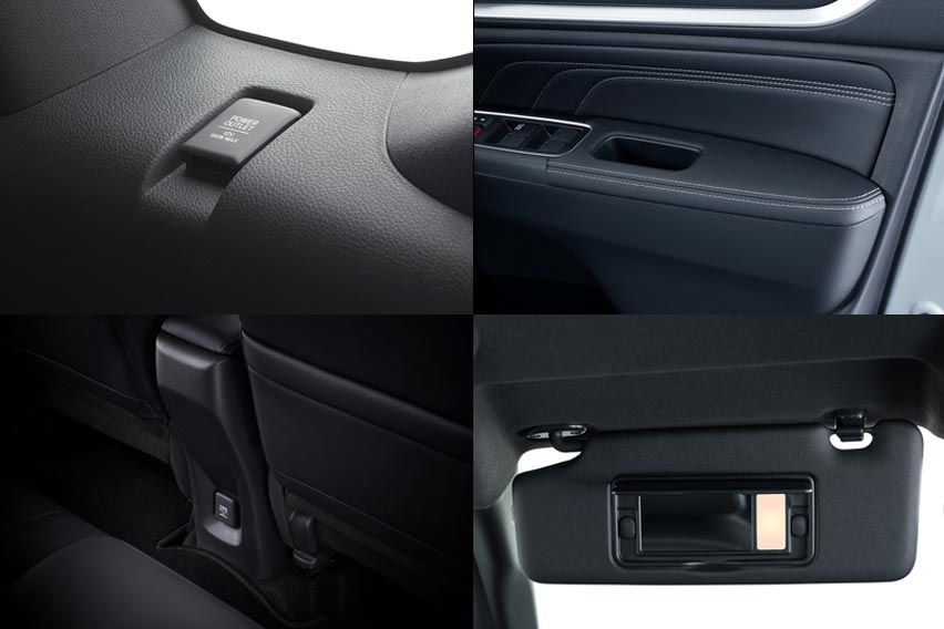 2022 Honda BR-V: specs