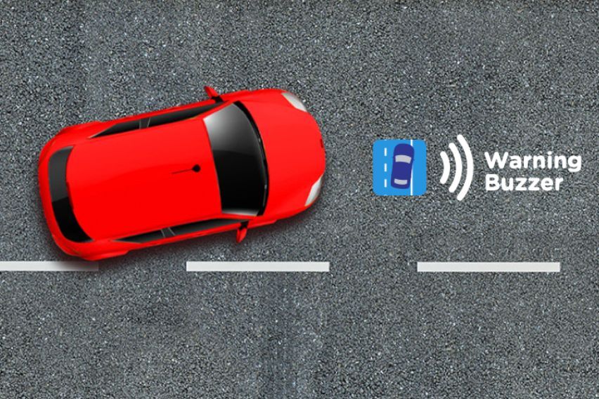 Lane Departure Warning