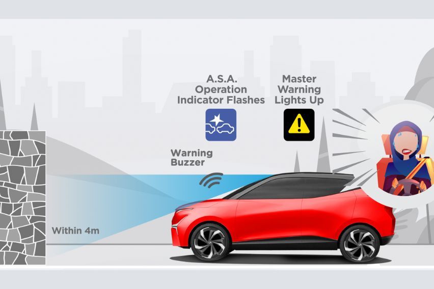 Pedal Misoperation Control