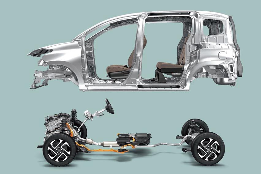 all-new Toyota Sienta platform