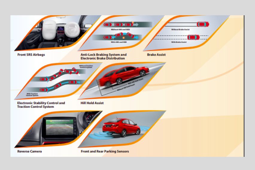 2022 Proton Saga: Safety
