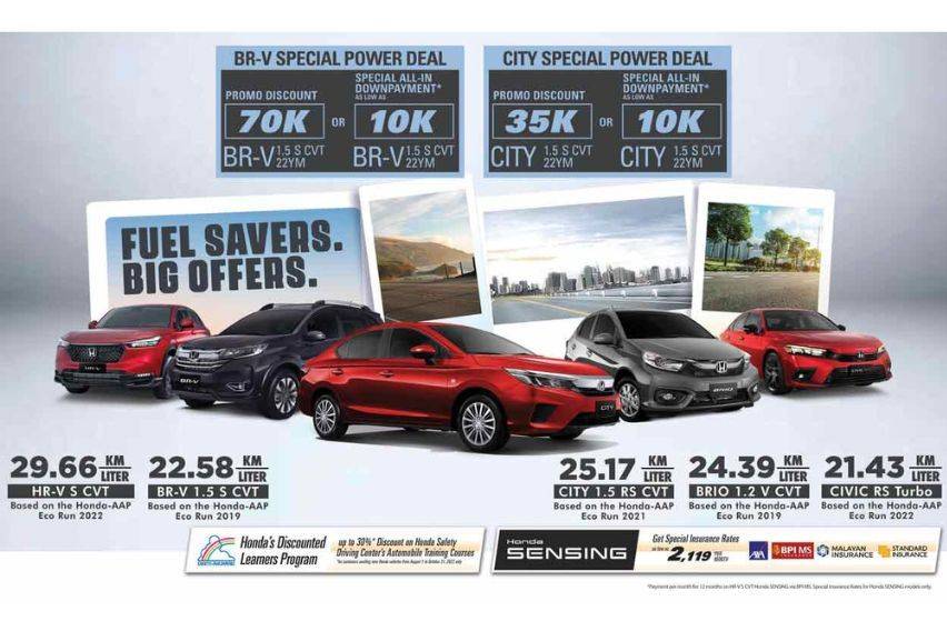 Honda’s ‘Fuel Savers, Big Offers’ promo extended until Sept. 30