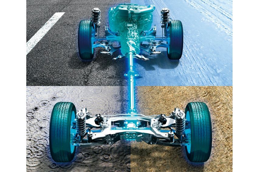 Subaru Symmetrical AWD