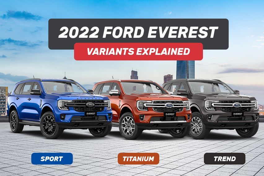 2022 Ford Everest: Variants Explained