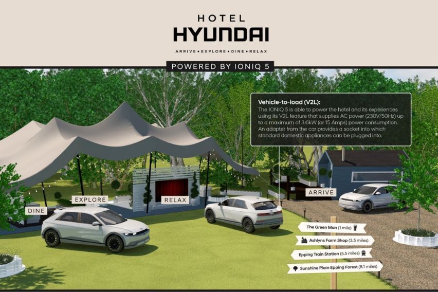 Hyundai to open world’s first car-powered hotel this October