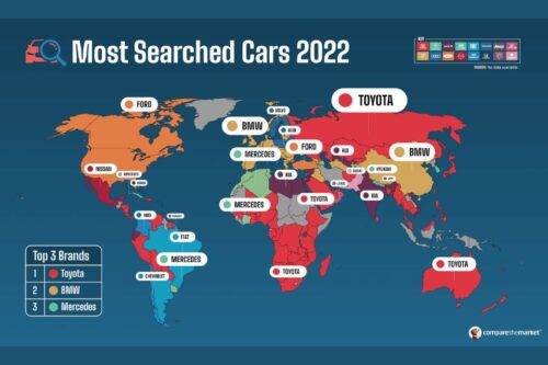 Toyota is the most searched car brand on Google in 2022 Toyota is the most searched car brand on Google in 2022