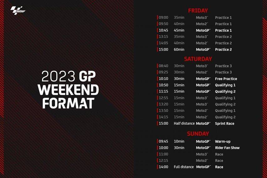 Ada Format Baru, Begini Detail dan Jadwal Akhir Pekan Sprint Race