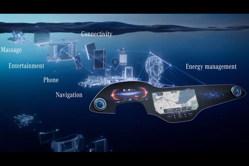 MBUX Zero Layer OTA update details