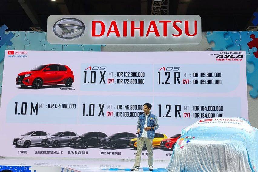 Harga All new daihatsu ayla