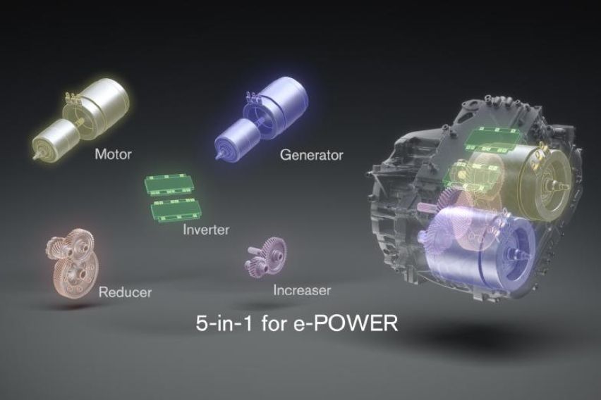 Nissan rolls out “X-in-1” approach to produce affordable EV powertrains