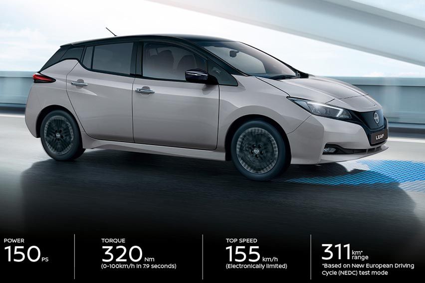 2023 Nissan Leaf performance