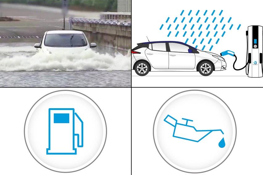 2023 Nissan Leaf durability