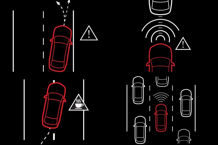 2023 Mazda CX-30 CKD variants: Safety