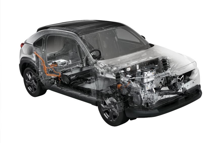 2023 Mazda CX-30 CKD variants: Powertrain