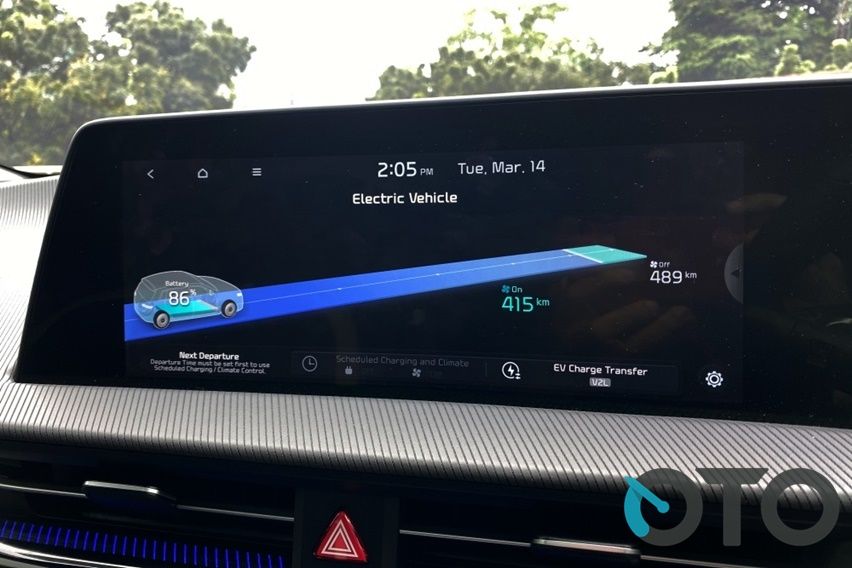 review Kia EV6 GT-Line