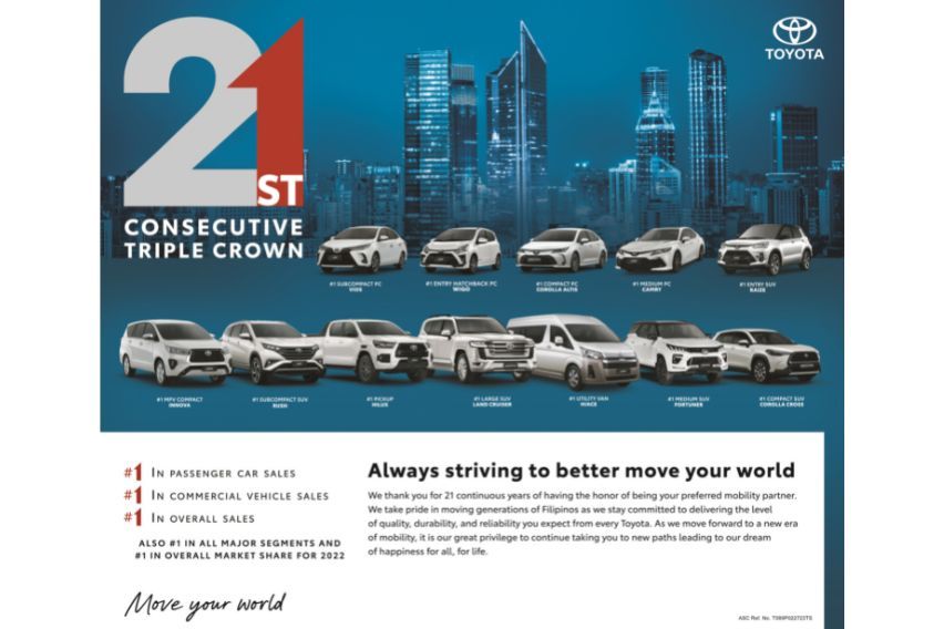 Toyota 21st Consecutive Triple Crown