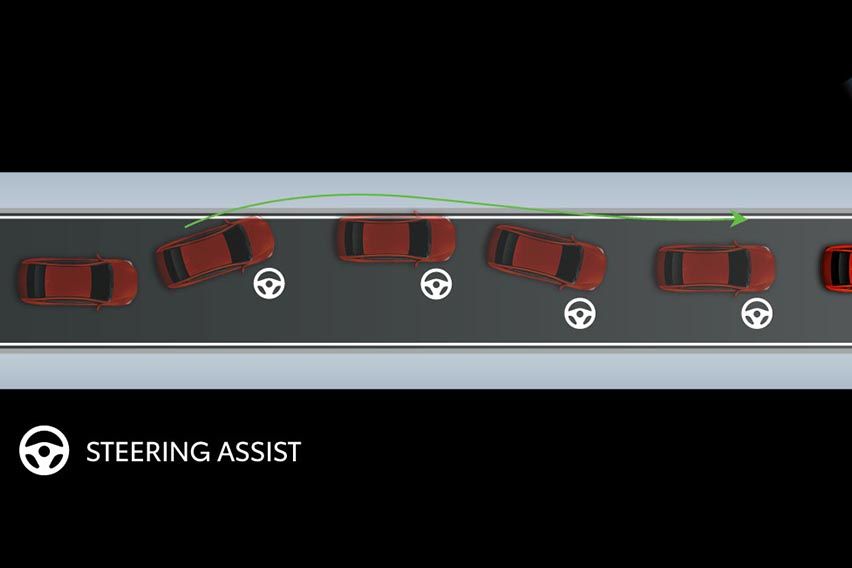 Vios Lane Keeping Control
